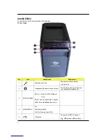 Предварительный просмотр 12 страницы Acer imedia S3811 Service Manual