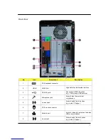 Предварительный просмотр 13 страницы Acer imedia S3811 Service Manual