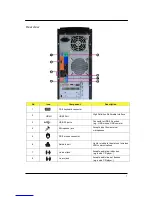 Предварительный просмотр 13 страницы Acer ixtreme M5150 Service Manual