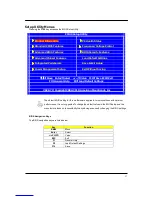 Preview for 23 page of Acer ixtreme M5150 Service Manual