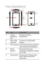 Предварительный просмотр 2 страницы Acer Jade Primo S58 Quick Manual