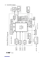 Предварительный просмотр 10 страницы Acer K10 Service Manual