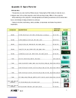 Preview for 37 page of Acer K10 Service Manual