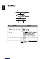 Предварительный просмотр 16 страницы Acer K10 User Manual