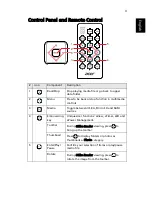 Preview for 5 page of Acer K130 Series Multimedia User Manual