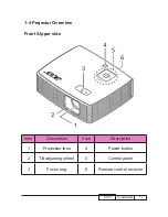 Preview for 14 page of Acer K130 Series Service Manual