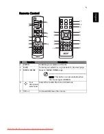 Preview for 5 page of Acer K135 User Manual