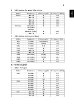 Preview for 37 page of Acer K137 Series User Manual