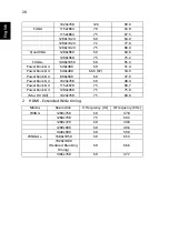 Preview for 38 page of Acer K137 Series User Manual