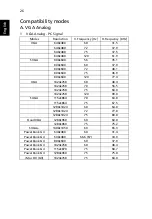 Preview for 36 page of Acer K137i User Manual