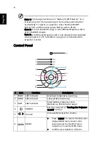 Preview for 14 page of Acer K138STi Series User Manual