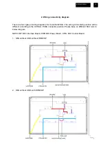 Предварительный просмотр 5 страницы Acer K222HQL Lifecycle Extension Manual