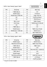 Preview for 17 page of Acer K242HL User Manual