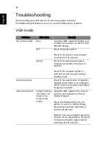 Preview for 26 page of Acer K242HL User Manual