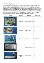 Предварительный просмотр 32 страницы Acer K242HYL Lifecycle Extension Manual