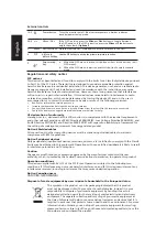 Preview for 2 page of Acer K272HULE Quick Start Manual