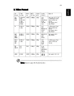 Preview for 26 page of Acer K330 Multimedia User Manual