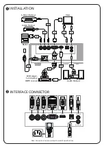 Preview for 1 page of Acer K520 Series Quick Start Manual