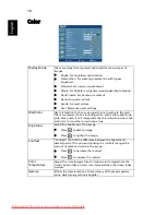 Preview for 28 page of Acer K750/EB151E/HL-800K Series User Manual