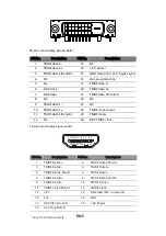 Предварительный просмотр 17 страницы Acer KA240HQ User Manual