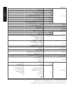 Preview for 98 page of Acer KA270HK Quick Start Manual