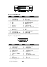 Предварительный просмотр 17 страницы Acer KA271 User Manual