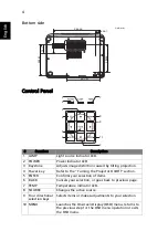 Preview for 14 page of Acer L811 A4K2101 Series User Manual