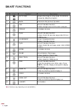 Preview for 6 page of Acer L811 User Manual