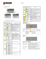 Предварительный просмотр 9 страницы Acer LCD MB243WABNS Service Manual