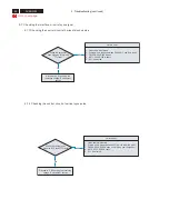 Предварительный просмотр 27 страницы Acer LCD MB243WABNS Service Manual