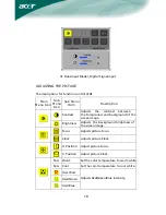 Предварительный просмотр 11 страницы Acer LCD Monitor 48cm(19") TFT Color Owner'S Manual