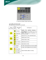 Предварительный просмотр 11 страницы Acer LCD Monitor 64.87cm(26") TFT Color Owner'S Manual