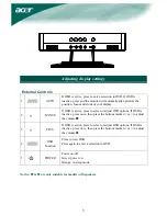 Предварительный просмотр 5 страницы Acer LCD monitor (speaker optional) User Manual