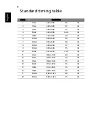 Preview for 18 page of Acer LCD monitor User Manual