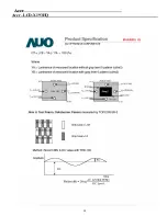 Предварительный просмотр 20 страницы Acer LCD-X193HQ Service Manual