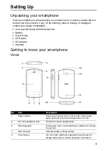 Preview for 8 page of Acer Liquid Express E320 User Manual