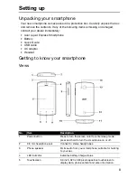 Preview for 8 page of Acer Liquid Express User Manual