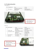 Предварительный просмотр 66 страницы Acer liquid M330 Service Manual