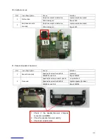 Предварительный просмотр 71 страницы Acer liquid M330 Service Manual