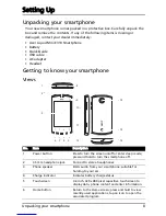 Предварительный просмотр 8 страницы Acer Liquid Mini User Manual