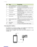 Предварительный просмотр 6 страницы Acer Liquid Z410 User Manual