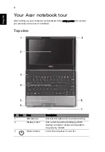 Preview for 6 page of Acer LU.SDE0D.093 Quick Manual