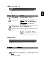 Preview for 81 page of Acer LU.SDE0D.093 Quick Manual