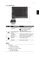 Preview for 103 page of Acer LU.SDE0D.093 Quick Manual