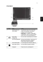 Preview for 145 page of Acer LU.SDE0D.093 Quick Manual