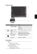 Preview for 165 page of Acer LU.SDE0D.093 Quick Manual