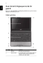 Preview for 234 page of Acer LU.SDE0D.093 Quick Manual