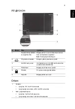 Preview for 239 page of Acer LU.SDE0D.093 Quick Manual