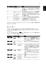 Preview for 245 page of Acer LU.SDE0D.093 Quick Manual