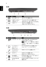 Preview for 248 page of Acer LU.SDE0D.093 Quick Manual